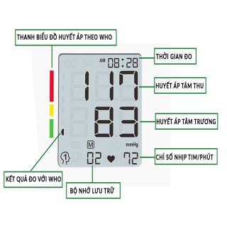 Máy Đo Huyết Áp Điện Tử Bắp Tay iMediCare iBPM-6P giá bán buôn
