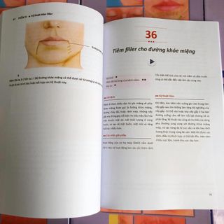 SÁCH - KỸ THUẬT TIÊM THẨM MỸ