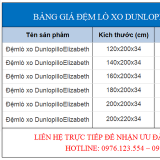 Đệm lò xo túi độc lập Dunlopillo Elizabeth Anh Quốc