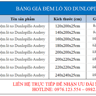 Đệm lò xo túi liên kết Dunlopillo Audrey Anh Quốc