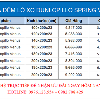 Đệm lò xo Dunlopillo Spring Venus Anh Quốc