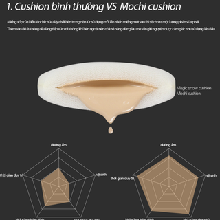 Phấn nước Magic Snow Cushion (Galaxy Edition)