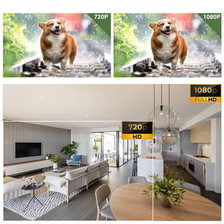 Camera Wifi Quan Sát CareCam YH200 (2.0Mpx) - Xoay Theo Chuyển Động