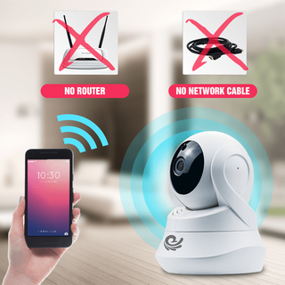 Camera Ip Quan Sát Trong Nhà CC2022 - 2.0Mpx 1080P FULL HD - Xoay Ngang 355 Độ, Dọc 90 Độ - BH 12 Tháng