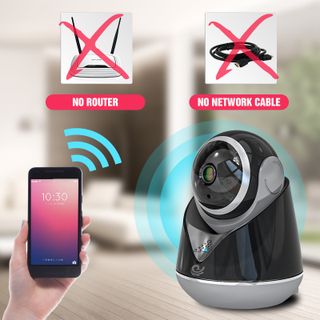 Camera Ip Quan Sát Trong Nhà CareCam 19Y300 Độ Phân Giải 3.0Mpx - BH 12 Tháng
