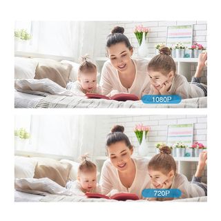 Camera Wifi IP Quan Sát CareCam TG200 2.0Mpx - Xoay 360 Độ