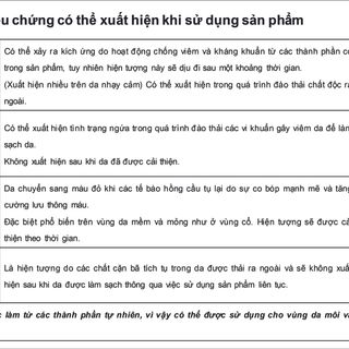 GEL CHỐNG LÃO HÓA VÀ TÁI TẠO LÀN DA SUPER CLEANSER