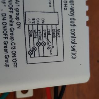 bộ điều khiển từ xa 4 kênh