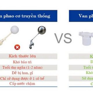 Phao cơ ngang thông minh thế hệ mới HuTo D27