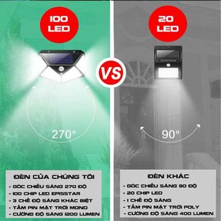 Đèn Năng Lượng Mặt Trời Cảm Ứng