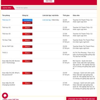 Thẻ học tiếng anh online. Học Viện Anh Ngữ Sydney. Giá siêu tốt.