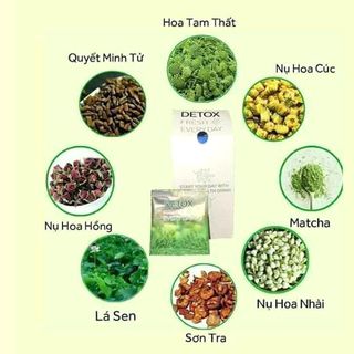 Trà Hoa Detox Cơ Thể - GoDetox