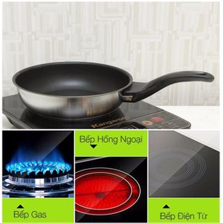 CHẢO FIVESTAR 28 CM CÁN MỦ