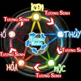 Quà tết - Ngũ hành Mộc - Anh Minh Gift