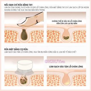 Cọ rửa mặt cầm tay massage 3D