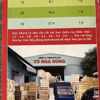 Băng keo Nano Tô Nga Dũng giá phân phối