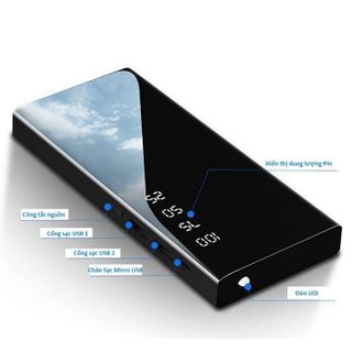 SẠC DỰ PHÒNG 3600 mAh power bank