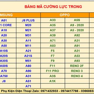 Kính Cường Lực Trong Không Hộp