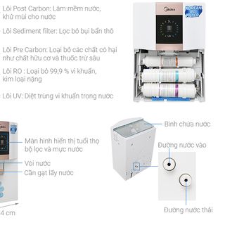 Máy lọc nước RO để bàn Midea JN1648T-RO có tia UV diệt khuẩn