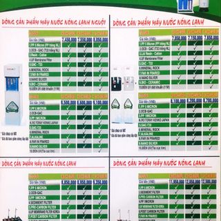 Máy Lọc Nước Nóng Lạnh Nguội RO