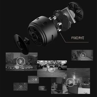[SALE SỐC]Camera An Ninh Mini2021