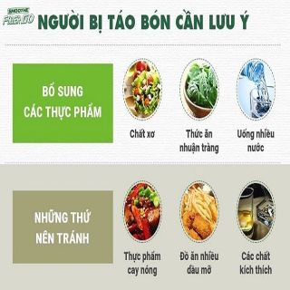 Bột Uống Pha Sẵn Detox Ruột SmootheFibergo - Sạch Hệ Tiêu Hoá - Hỗ Trợ Trị Táo Bón - Ngăn Ngừa Ung Thư Đại Tràng