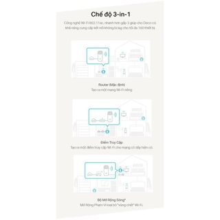 TP-Link AC1200 Hệ thống WiFi Mesh Cho Gia Đình cho độ phủ Wi-Fi tuyệt vời - Deco E4(3-pack)/M4 (3-pack)