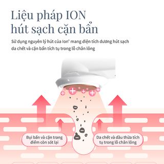 Máy chăm sóc da ION 40°C đa năng (làm sạch sâu/đẩy dưỡng chất/rung tần số cao/cấp nhiệt làm ấm da)