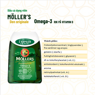 Dầu cá Möllers Den Originale Omega-3