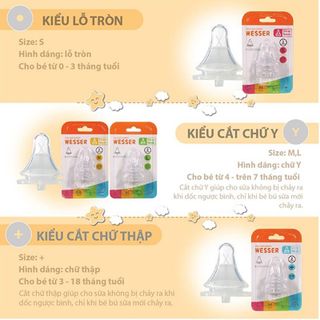 Vỷ 2 núm ti Wesser siêu mềm cho bình sữa cổ hẹp