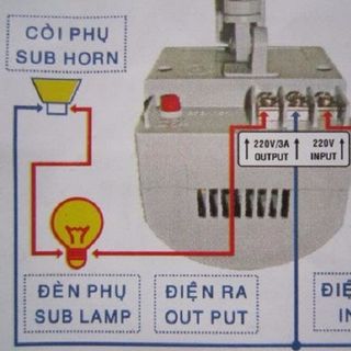 Báo động chống trộm hồng ngoại HT1A 2 nút chỉnh - DECOM