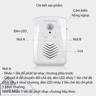 BÁO KHÁCH TIẾNG VIỆT THU ÂM THEO LỜI CHÀO DC1107S - DECOM