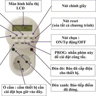Ổ CẮM HẸN GIỜ ĐIỆN TỬ -ETG63A - DECOM