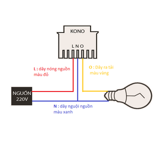 Công tắc điểu khiển từ xa panasino - DECOM - RF01