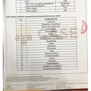 BỘT XÔNG NHÀ KHAI VẬN TẨY UẾ THANG