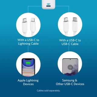 Sạc nhanh Anker Powerport III Nano 20W A2633