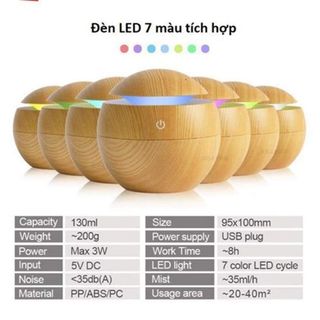 Đèn xông tinh dầu