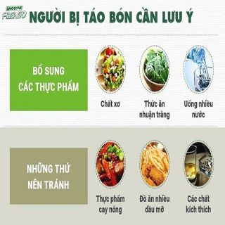 Detox Đại Tràng SmootheFibergo - [Đặc T.r.ị Táo Bón] - Sạch Hệ Tiêu Hoá - Ngăn Ngừa U.ng Thư Đại Tràng