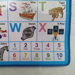 Bảng chữ cái tiếng Anh điện tử