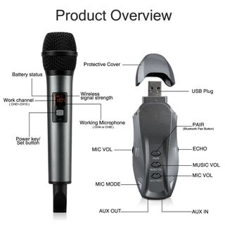 Micro karaoke dành cho ô tô BX7 - Micro đa năng cao cấp - Biến mọi loa vi tính thành loa karaoke