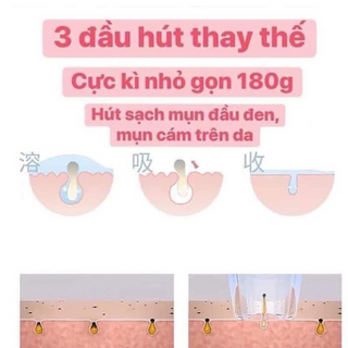 MÁY HÚT MỤN MINI CẦM TAY BLACK HEAD CAO CẤP 3 CHẾ ĐỘ HÚT, SẠCH MỤN CÁM, MỤN ĐẦU ĐEN, LÀM SẠCH LỖ CHÂN LÔNG
