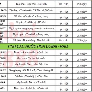 Tinh dầu nước hoa dubai 12ml