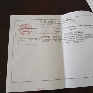 Khẩu trang y tế cho bé hàng công ty