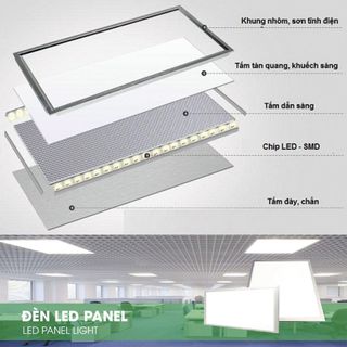 Đèn LED Ốp Trần Âm - Nổi - Chống Âm - Panel MBE - Cao - Giá Sản Xuất - Bảo Hành Đổi Mới