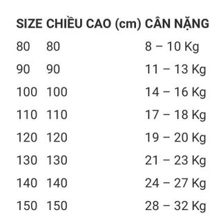 Đồ Bộ Bé Trai, Size 18-32kg Bé Gái Bé Trai Minky Mom Vải Thun Lạnh, Bộ Cộc Tay, Ba lỗ. Sát nách, Dài tay. Cho Bé Mặc Nhà