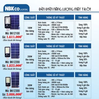 Đèn năng lượng ở btre