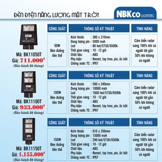 Đèn năng lượng ở btre