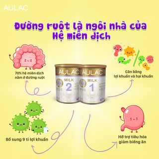 SỮA MÁT AULACMILK 1(0-2 TUỔI) BẢO VỆ ĐƯỜNG RUỘT VÀ SỨC ĐỀ KHÁNG CHO TRẺ