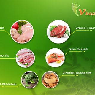V- Health dinh dưỡng vị Socola