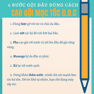 CAO GỘI MỌC TÓC THẢO DƯỢC G.O.C